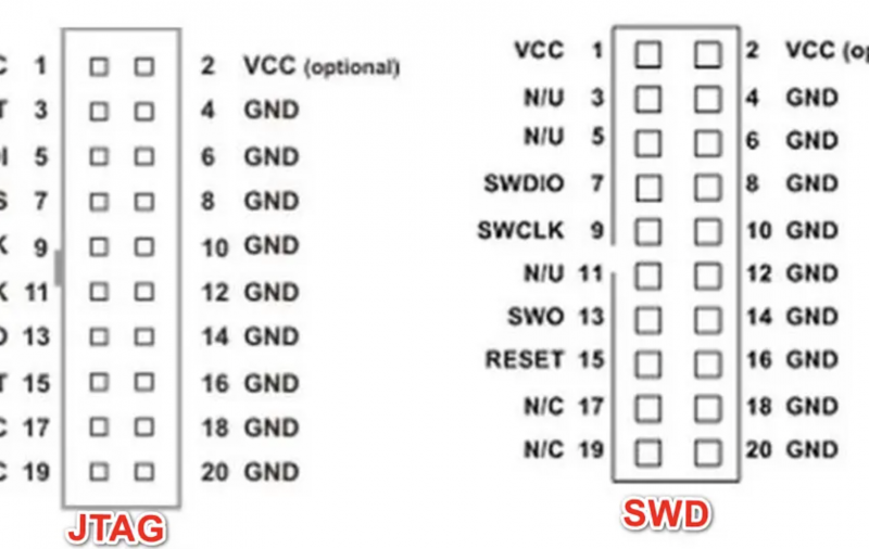 SWD端口无法连接如何排查 