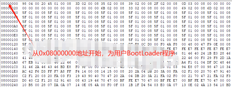 什么是ISP？什么是IAP？