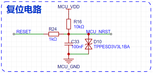 GD32MCU最小系统构成条件 